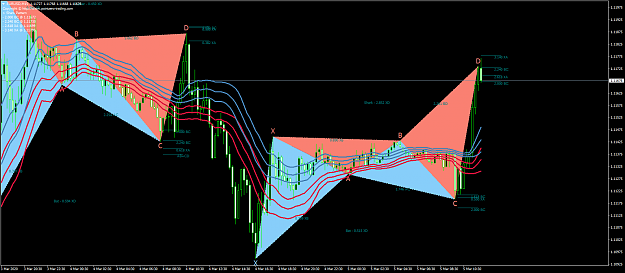 Click to Enlarge

Name: EURUSDM15.png
Size: 98 KB