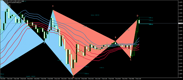 Click to Enlarge

Name: EURUSDM30.png
Size: 91 KB