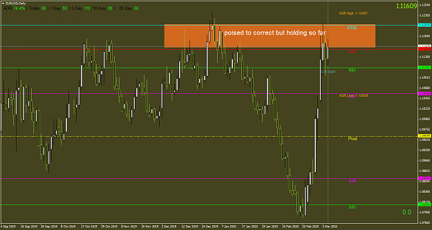 Click to Enlarge

Name: EURUSDDaily.png
Size: 54 KB