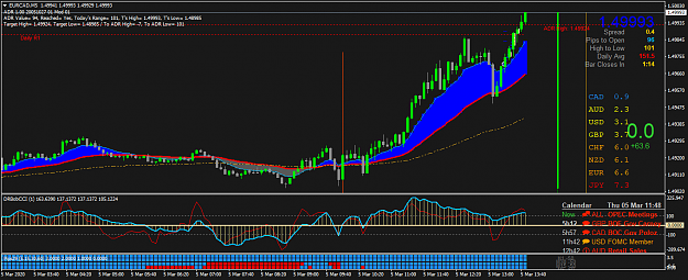 Click to Enlarge

Name: EURCADM5.png
Size: 57 KB