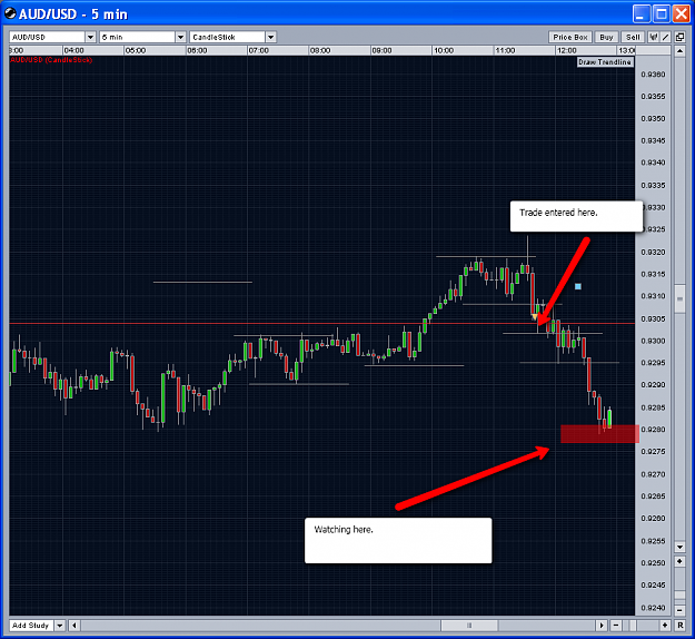 Click to Enlarge

Name: audusd.png
Size: 86 KB