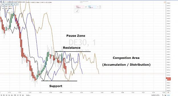Click to Enlarge

Name: DAX FLD PAUSE ZONE CONGESTION AREA 5 MARS 2020.jpg
Size: 57 KB