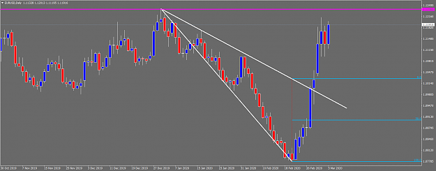 Click to Enlarge

Name: EURUSDDaily.png
Size: 53 KB