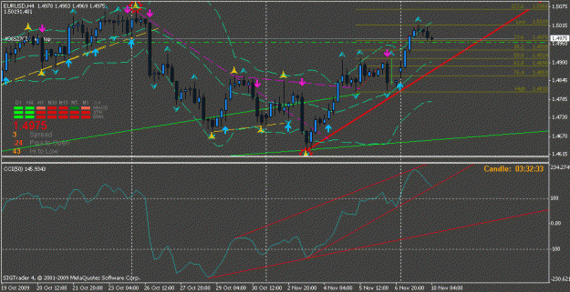Click to Enlarge

Name: eurusdcci.gif
Size: 21 KB