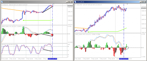 Click to Enlarge

Name: Divergence.png
Size: 44 KB
