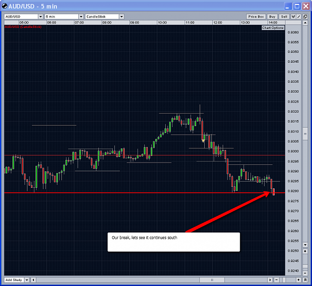 Click to Enlarge

Name: audusd.png
Size: 76 KB
