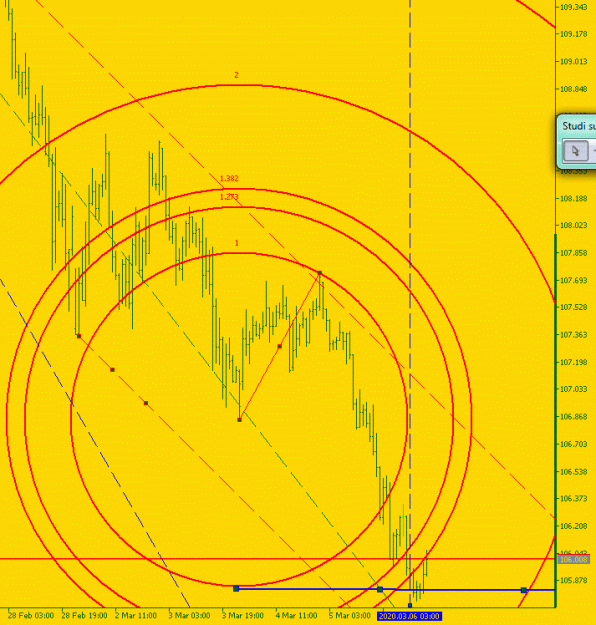 Click to Enlarge

Name: usdjpy.gif
Size: 34 KB