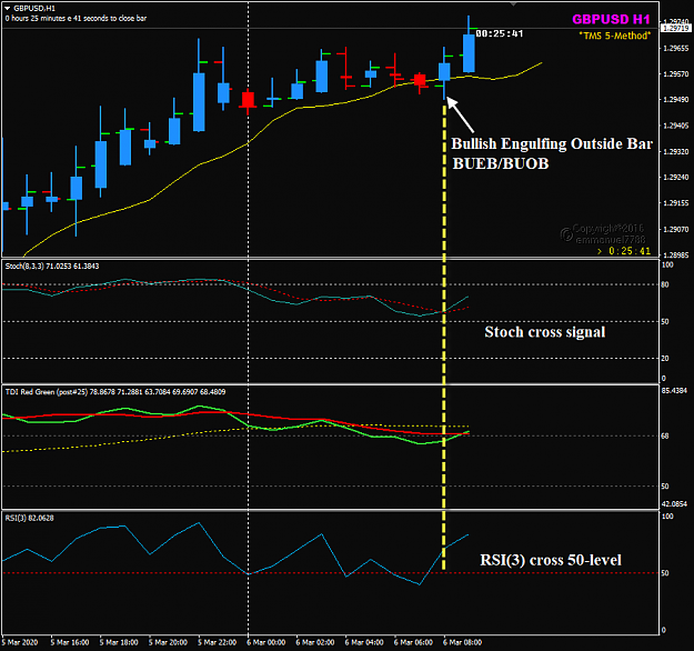 Click to Enlarge

Name: GBPUSD Mar 06 pre-FO 6-3-2020 3-34-21 pm.png
Size: 39 KB