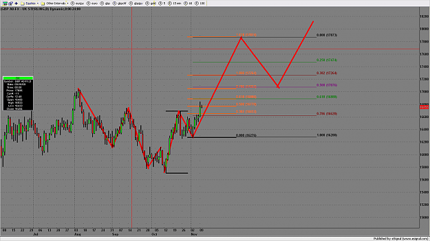 Click to Enlarge

Name: chart1127.png
Size: 156 KB