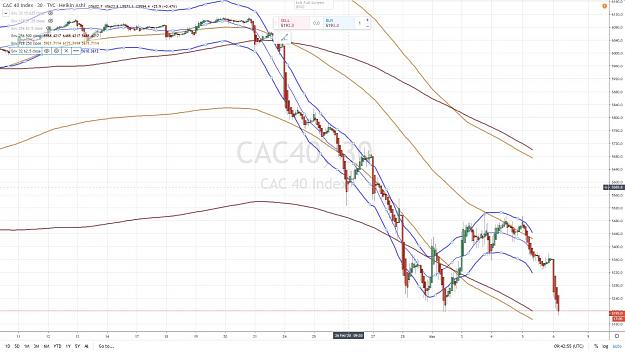 Click to Enlarge

Name: BAMBI CAC 40 30 mn.jpg
Size: 151 KB
