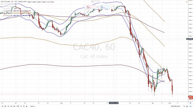 Click to Enlarge

Name: BAMBI CAC 40 60 mn.jpg
Size: 148 KB