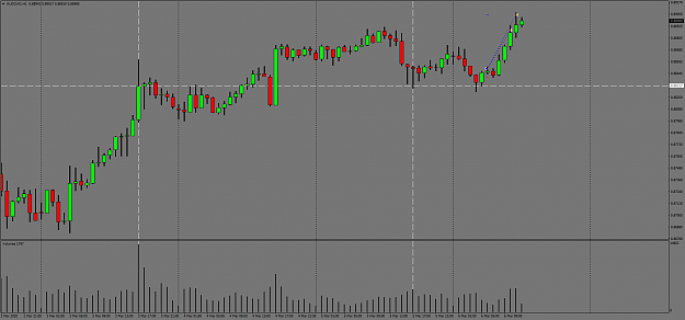Click to Enlarge

Name: AUDCADH1.png
Size: 52 KB
