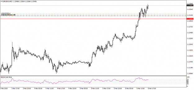Click to Enlarge

Name: EURUSD-5M5  362020.png
Size: 43 KB