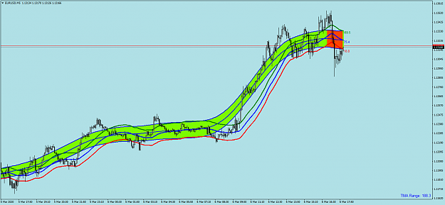 Click to Enlarge

Name: EURUSDM5.png
Size: 53 KB