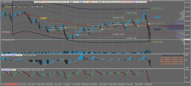 Click to Enlarge

Name: zscore.png
Size: 58 KB