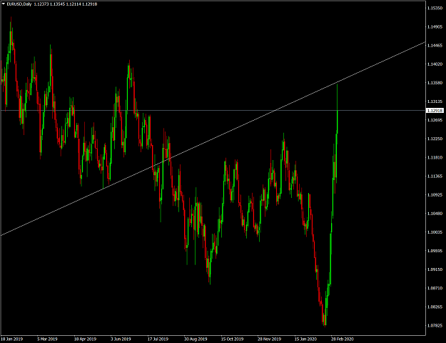 Click to Enlarge

Name: EURUSDDaily.png
Size: 95 KB