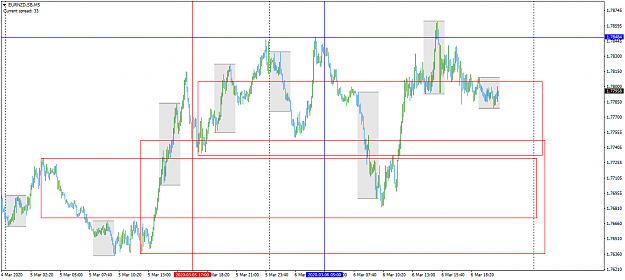 Click to Enlarge

Name: EURNZD.SBM5.png
Size: 47 KB