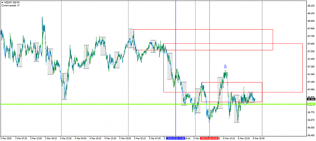 Click to Enlarge

Name: NZDJPY.SBM5.png
Size: 54 KB