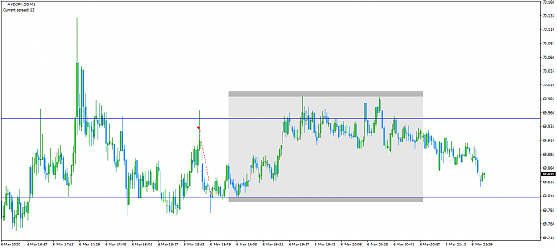 Click to Enlarge

Name: AUDJPY.SBM1.png
Size: 43 KB