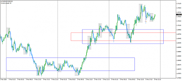 Click to Enlarge

Name: EURAUD.SBM15.png
Size: 43 KB