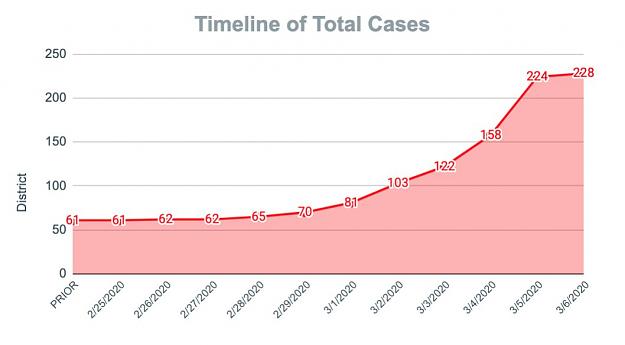Click to Enlarge

Name: usa cases.jpg
Size: 37 KB