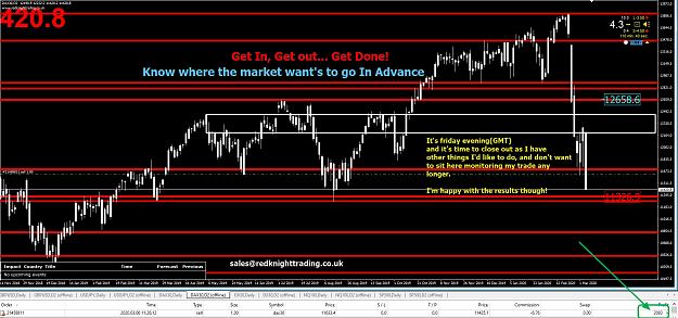 Click to Enlarge

Name: Dax Sell off 06-03-2020_Complete.jpg
Size: 654 KB