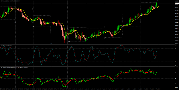 Click to Enlarge

Name: GBPUSD Week 10 H1 Mar 02 to 06 7-3-2020 5-14-51 pm.png
Size: 62 KB