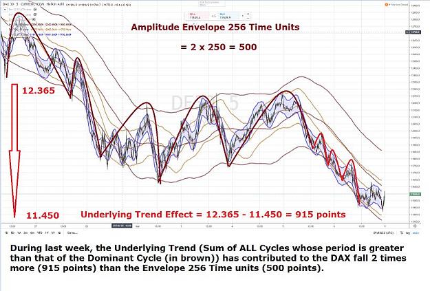 Click to Enlarge

Name: DAX FALL ANALYSIS 7 MARS 2020.jpg
Size: 103 KB