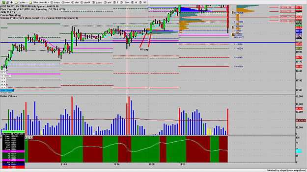 Click to Enlarge

Name: chart1128.png
Size: 203 KB