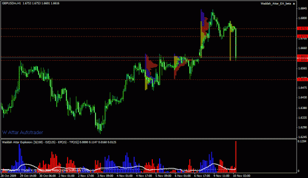 Click to Enlarge

Name: gbpusd.gif
Size: 22 KB