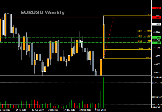 Click to Enlarge

Name: EURUSD Weekly.png
Size: 21 KB