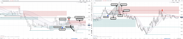 Click to Enlarge

Name: 8th Mar 20 Ger.30 M15M1 Long Trade Result.png
Size: 420 KB