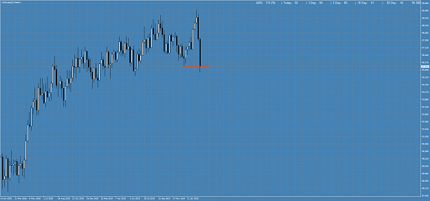 Click to Enlarge

Name: USDindex(�)Weekly.png
Size: 74 KB