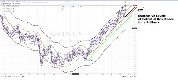 Click to Enlarge

Name: SWEDE GBPUSD 1 MN LEVELS OF POTENTIAL RESISTANCE 8 MARS 2020.jpg
Size: 79 KB