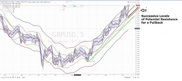 Click to Enlarge

Name: SWEDE GBPUSD 1 MN LEVELS OF POTENTIAL RESISTANCE 8 MARS 2020.jpg
Size: 79 KB