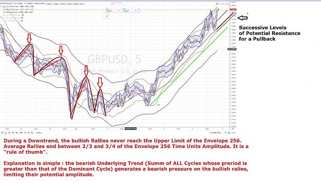Click to Enlarge

Name: SWEDE GBPUSD 1 MN UNDERLYING TREND 8 MARS 2020.jpg
Size: 126 KB
