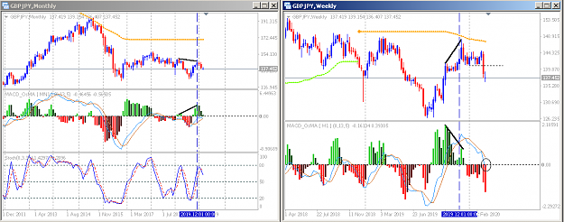 Click to Enlarge

Name: GBPJPY.png
Size: 27 KB