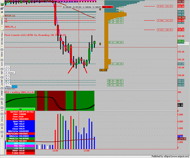Click to Enlarge

Name: chart1131.png
Size: 182 KB