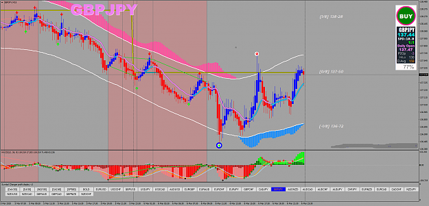 Click to Enlarge

Name: GBPJPYM15.png
Size: 90 KB