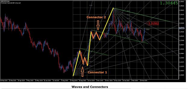 Click to Enlarge

Name: WAVES & CONNECTORS.jpg
Size: 127 KB