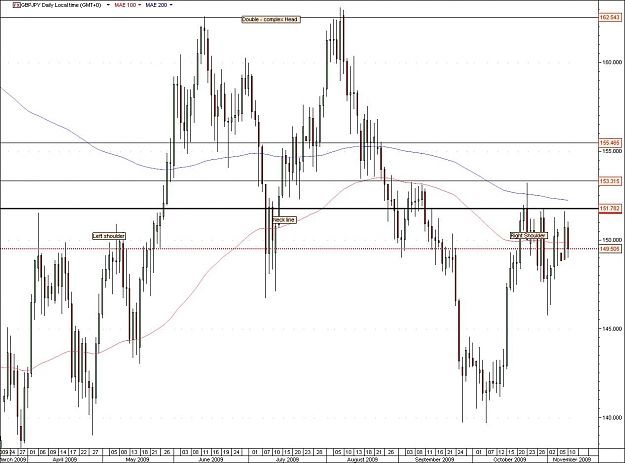 Click to Enlarge

Name: GBPJPY.jpg
Size: 126 KB