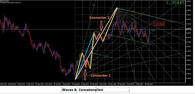 Click to Enlarge

Name: WAVES & CONCATENATION.jpg
Size: 141 KB