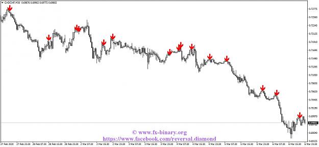 Click to Enlarge

Name: CADCHFM30.jpg
Size: 94 KB
