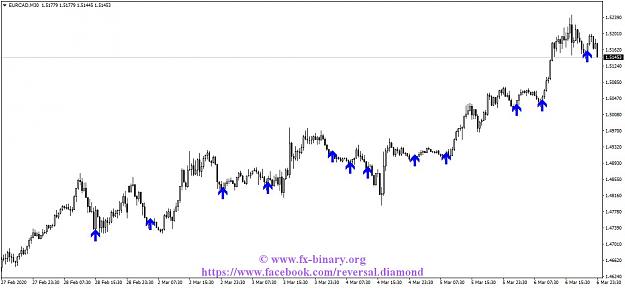 Click to Enlarge

Name: EURCADM30.jpg
Size: 93 KB