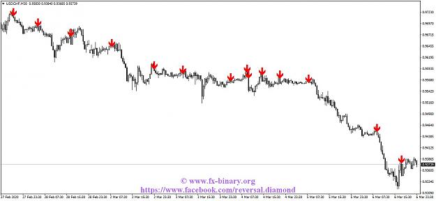 Click to Enlarge

Name: USDCHFM30.jpg
Size: 92 KB