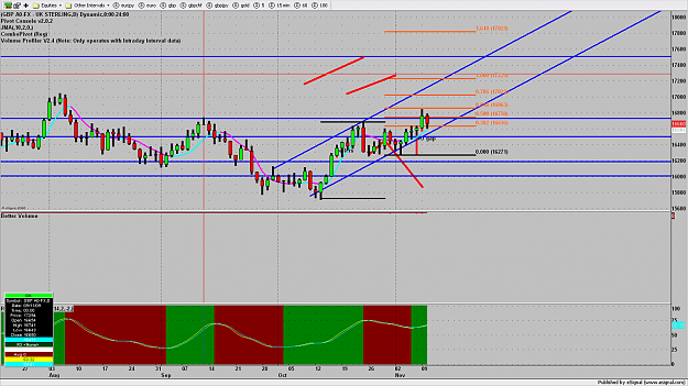 Click to Enlarge

Name: chart1133.png
Size: 178 KB