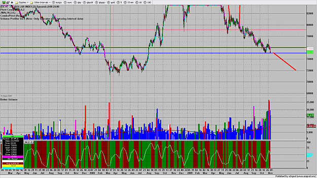 Click to Enlarge

Name: chart1134.png
Size: 284 KB