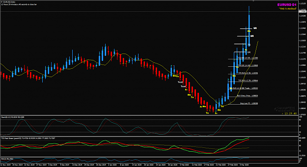 Click to Enlarge

Name: EURUSD Mar09 bull rally 9-3-2020 3-30-14 pm.png
Size: 47 KB