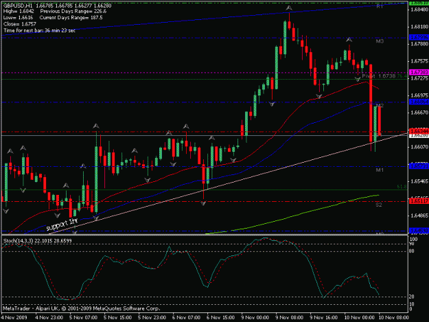Click to Enlarge

Name: 10th nov 1hr 7-8.gif
Size: 17 KB