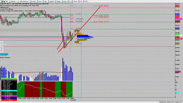 Click to Enlarge

Name: chart1136.png
Size: 167 KB